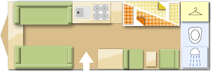Caravan Layout