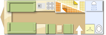 Caravan Layout