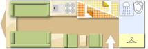 Caravan Layout