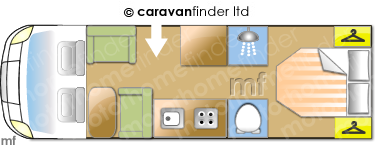 Motorhome Layout