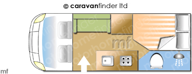 Motorhome Layout