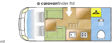 Motorhome Layout