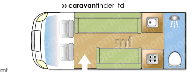 Motorhome Layout