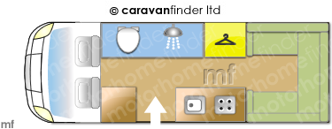 Motorhome Layout
