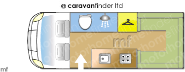 Motorhome Layout