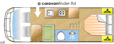 Motorhome Layout