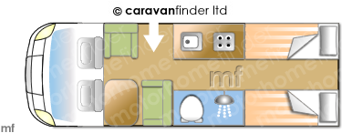 Motorhome Layout