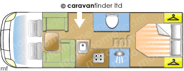 Motorhome Layout