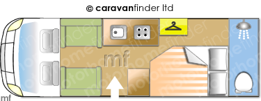 Motorhome Layout