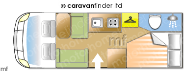 Motorhome Layout