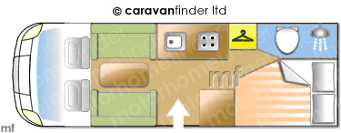 Motorhome Layout