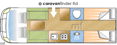 Motorhome Layout