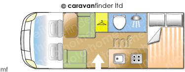 Motorhome Layout