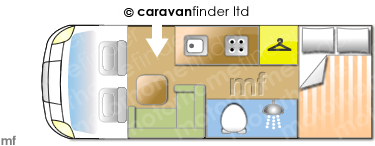 Motorhome Layout