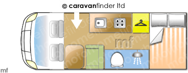 Motorhome Layout