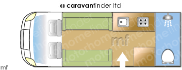 Motorhome Layout