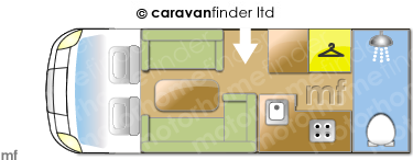 Motorhome Layout