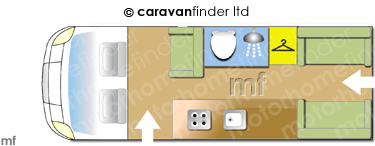 Motorhome Layout