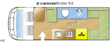 Motorhome Layout