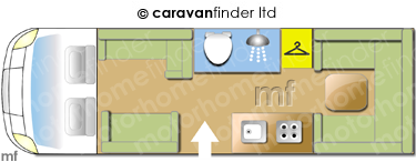 Motorhome Layout