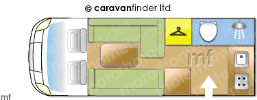 Motorhome Layout