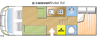 Motorhome Layout