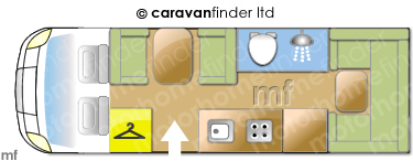 Motorhome Layout