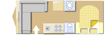 Caravan Layout