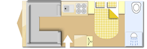 Caravan Layout