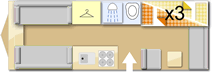 Caravan Layout