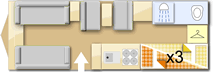 Caravan Layout