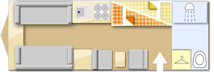 Caravan Layout