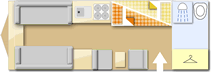 Caravan Layout
